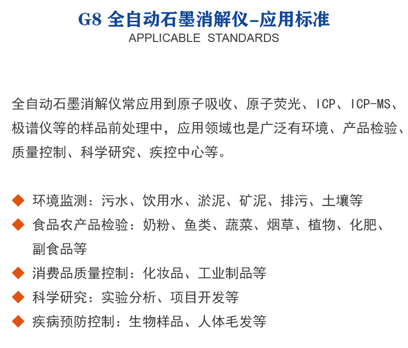 G8全自動石墨消解儀應(yīng)用標準