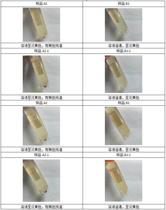 消解完畢，趕酸定容后情況