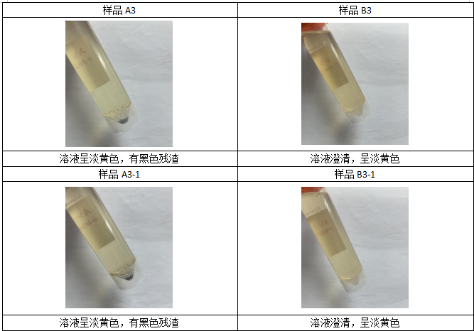 消解完畢，趕酸定容后情況