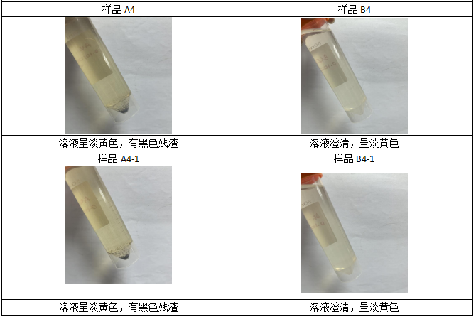 消解完畢，趕酸定容后情況