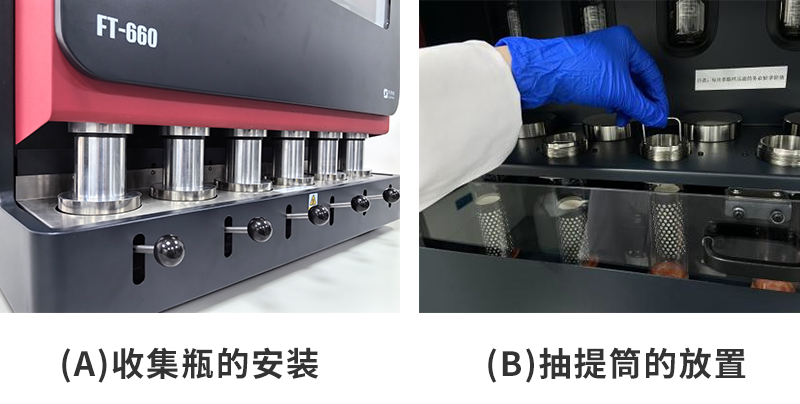 (a)收集瓶的安裝；(b)抽提筒的放置
